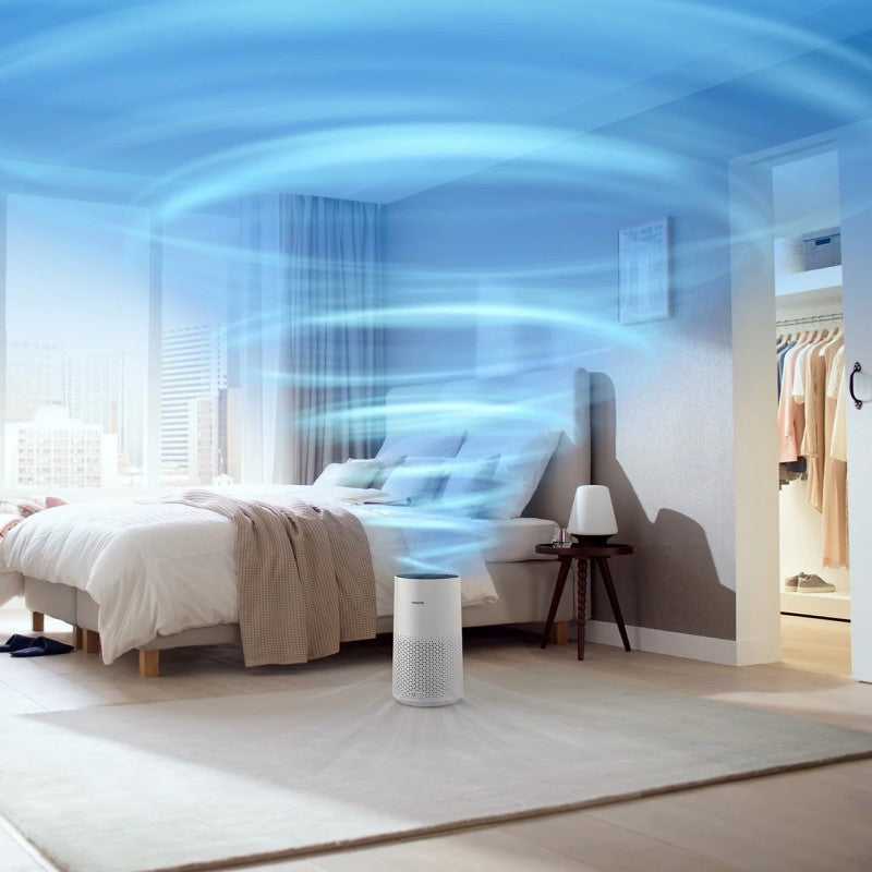Philips Series 1000I Air Purifier